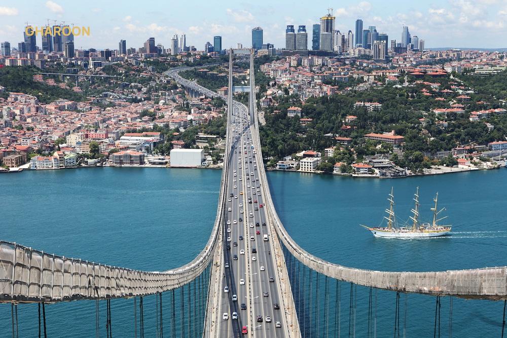 قیمت اجاره خانه در بشیکتاش استانبول